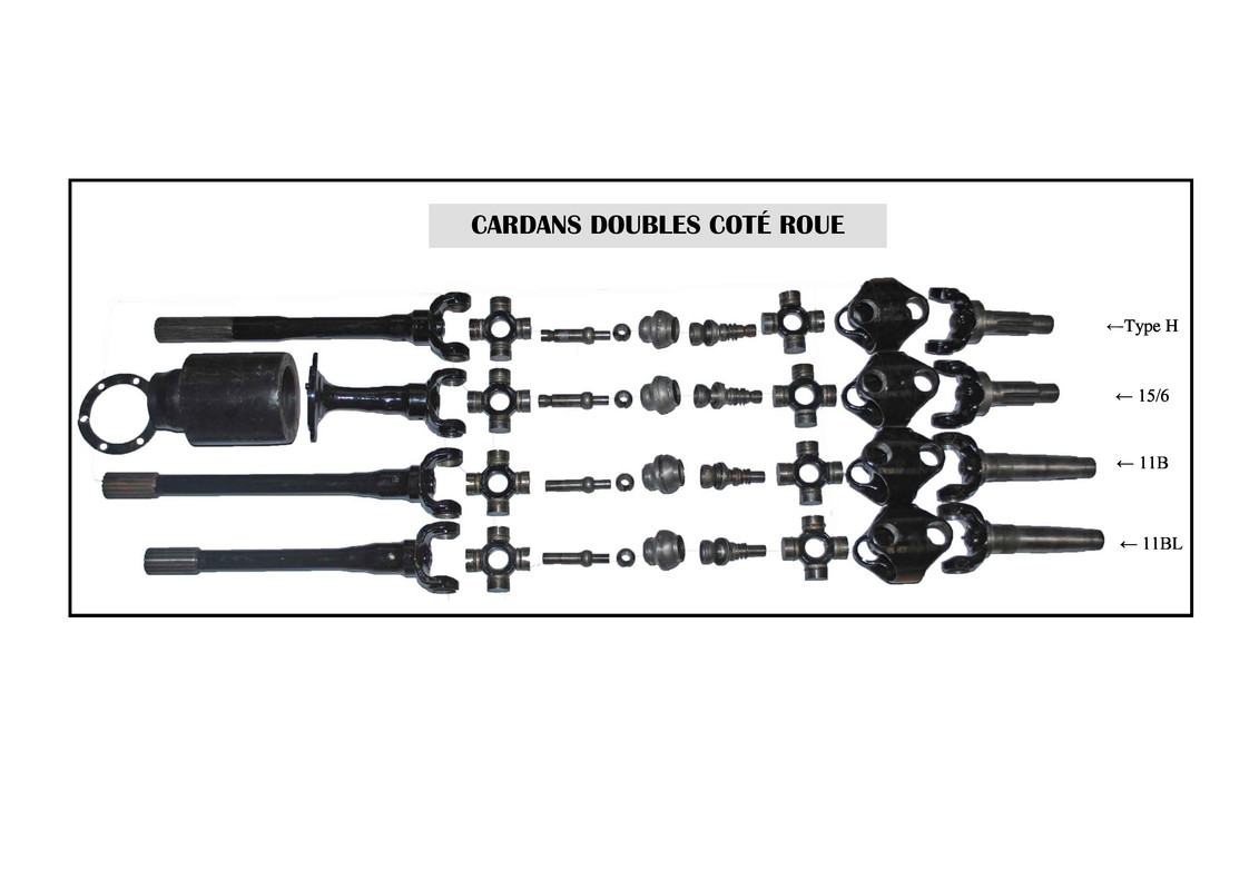 Comparatif cardans 3 - Page 1