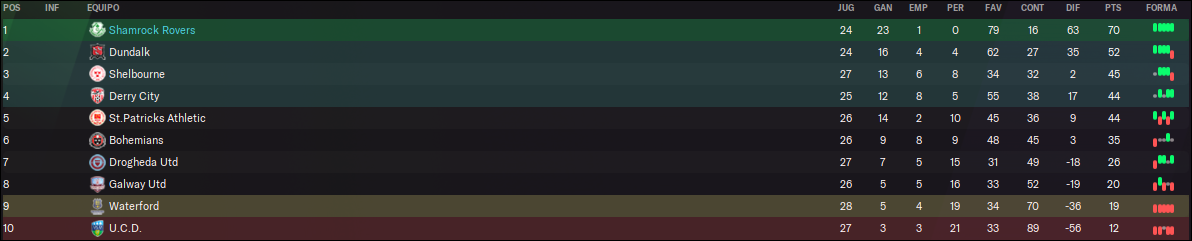 Clasificacion-Liga-Julio-Agosto-2026.png