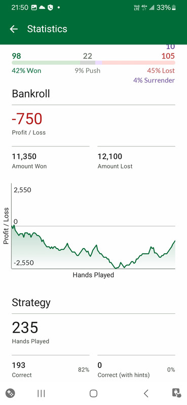 https://i.postimg.cc/gJV2NvH9/Screenshot-20260620-215002-Blackjack-Ace.jpg