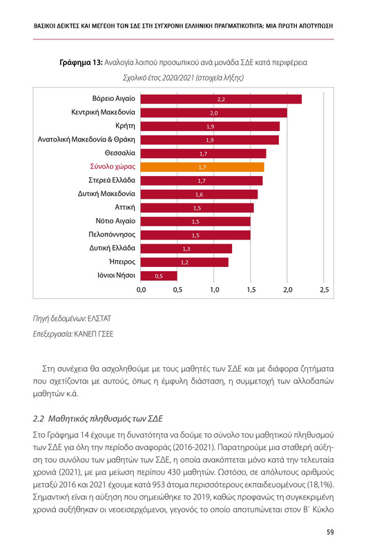 6855_ΚΑΝΕΠ ΒΙΒΛΙΟ-1_page-0059