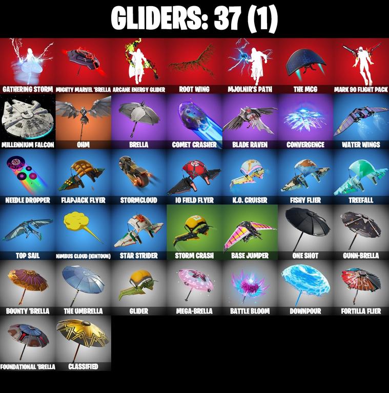 gliders comp