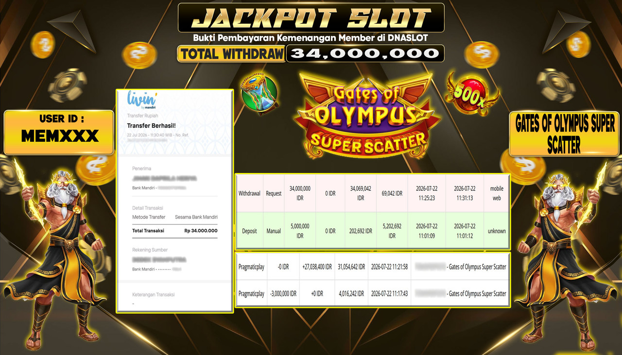 JACKPOT SLOT GATES OF OLYMPUS SUPER SCATTER  22 JULY 2026