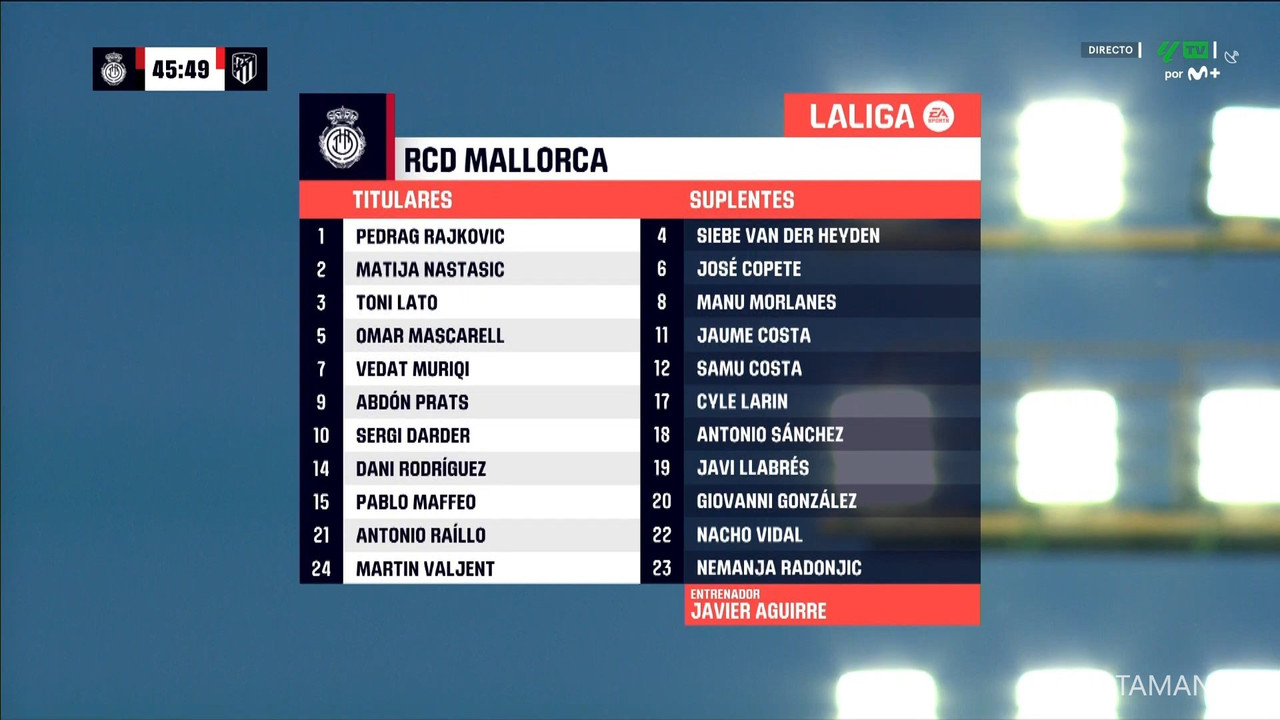 [Image: 05-04-20-05-00-M-La-Liga-HD-ES-RCD-Mallo...47-059.jpg]