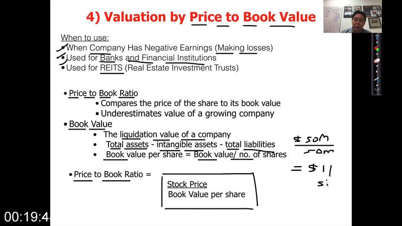 [Image: G-PPiranha-Profits-Value-Momentum-Invest...le-Inv.jpg]