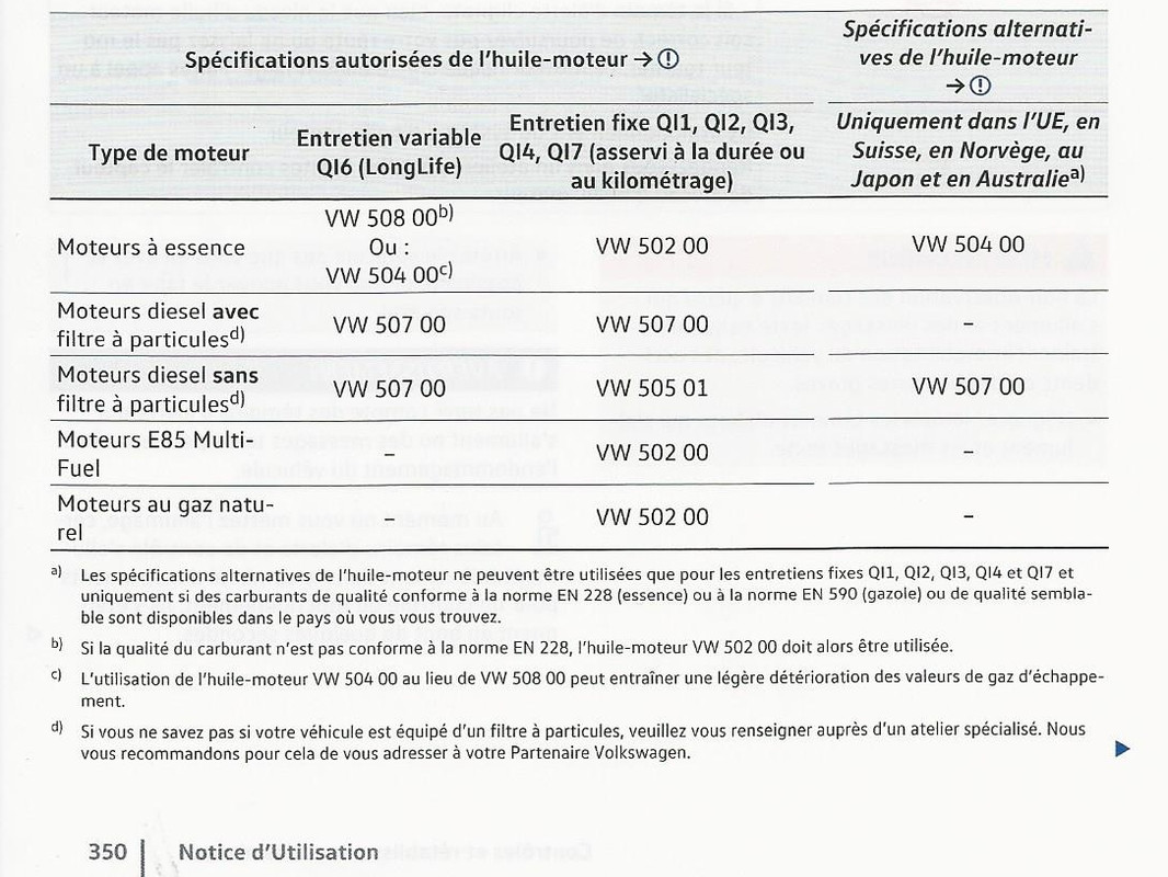 G7_Huile_Spécifications_11.2016