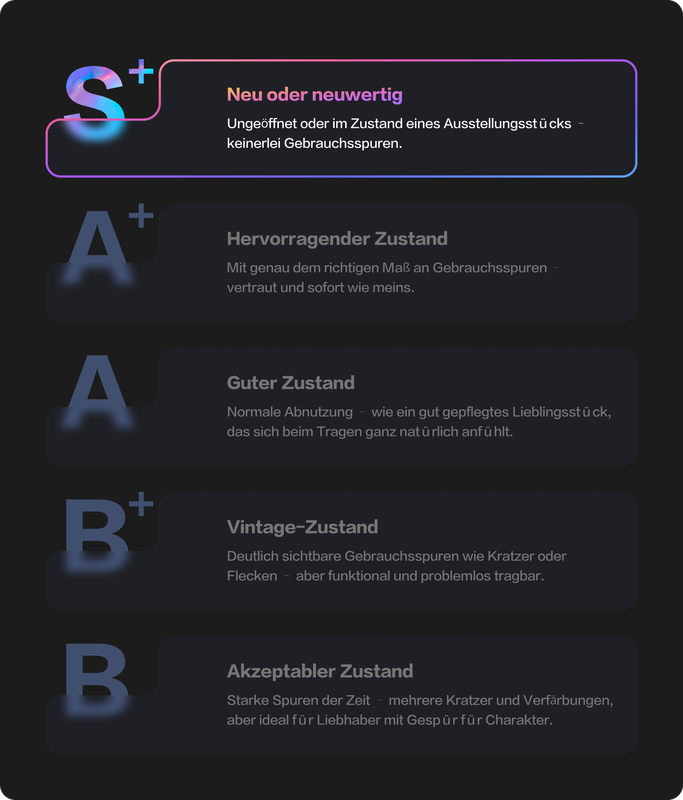 Condition Grade System
