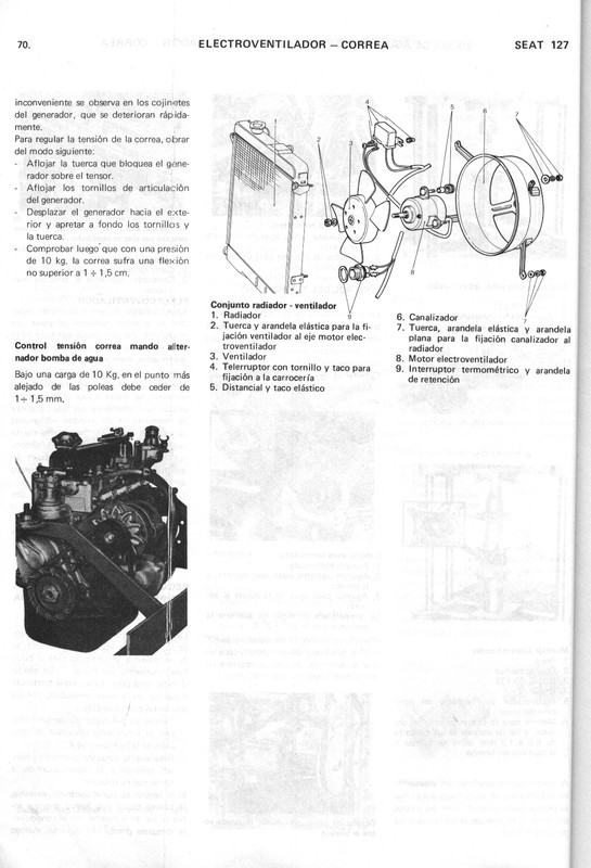 0002 manual de taller seat 127 (70)