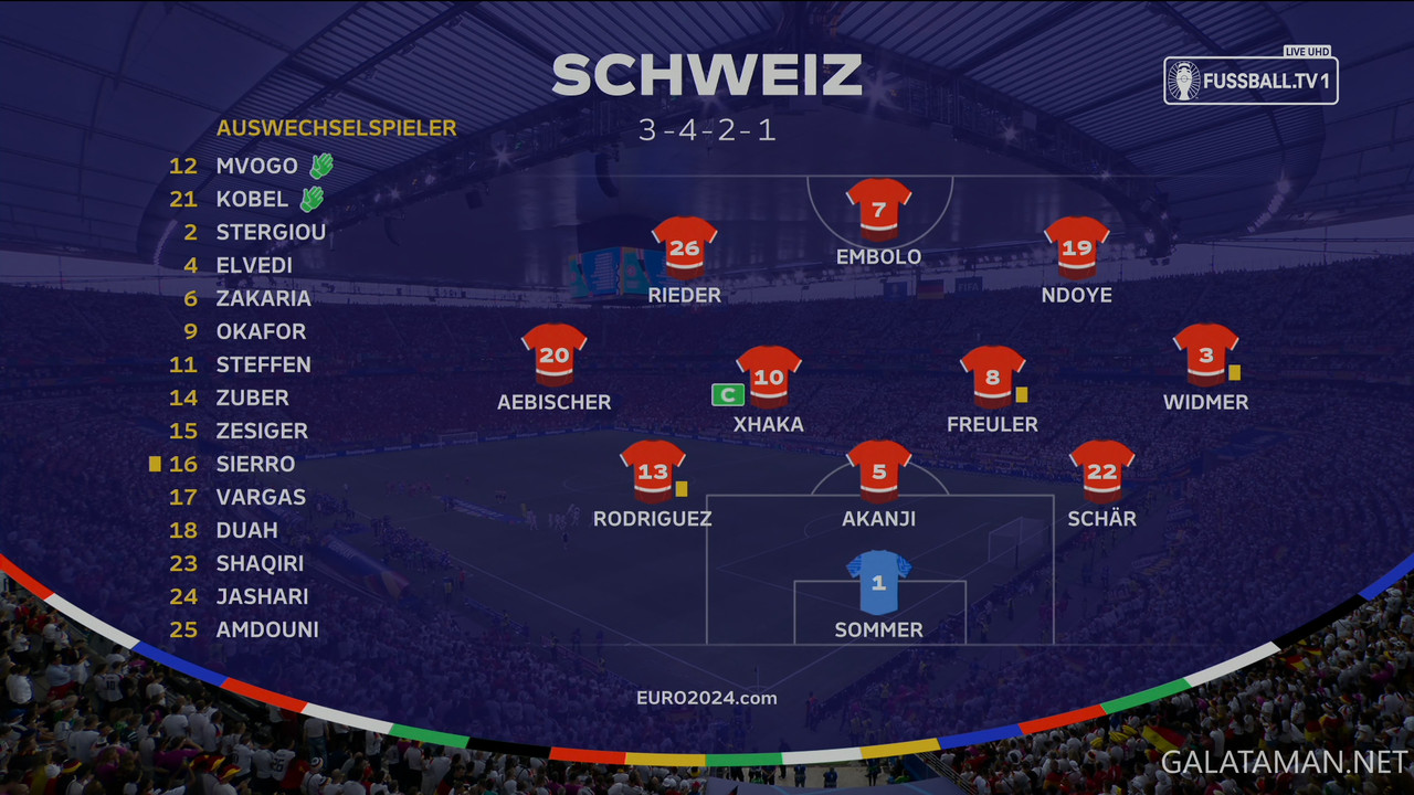 [Image: 06-23-19-25-03-DE-FUSSBALL-TV-1-UHD-Swit...30-712.jpg]