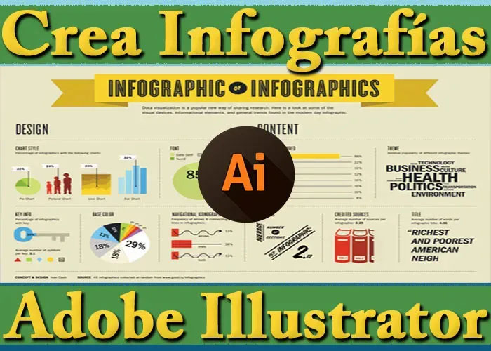 Tutorial Creación de Infografías con Adobe Illustrator en Español