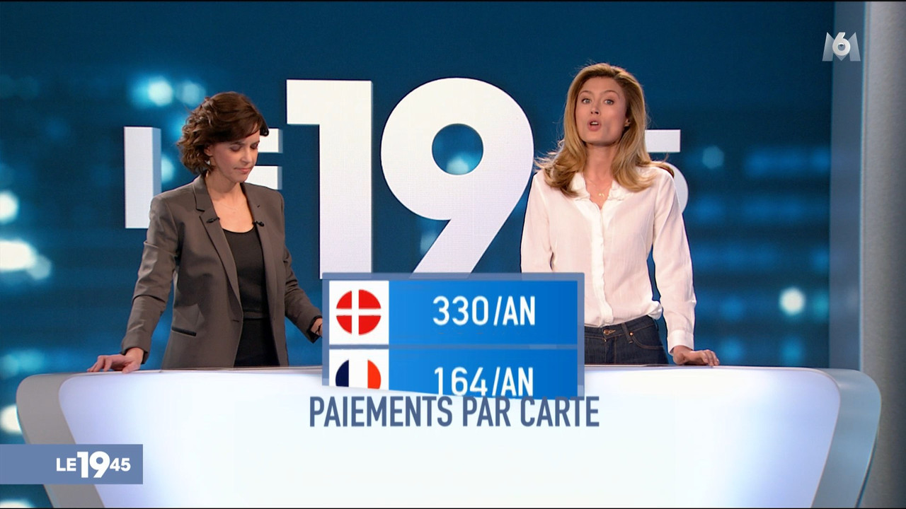 27 January - 18.45.00 - Le 19.45. Pas de description disponible.