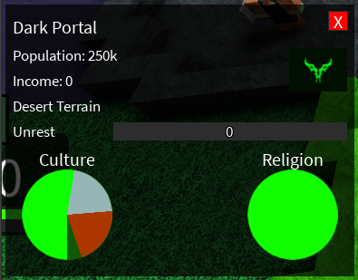 A screenshot of the Dark Portal's province information, including pie charts for religion and culture.