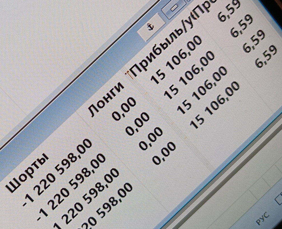 5 noabra 2025 Bez golovnoj boli