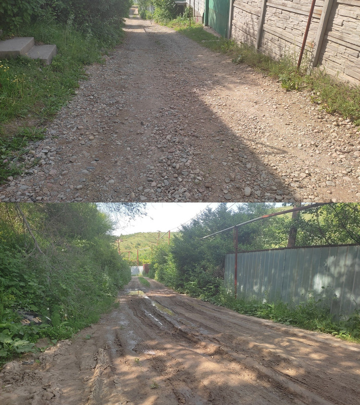 Дороги для сликов