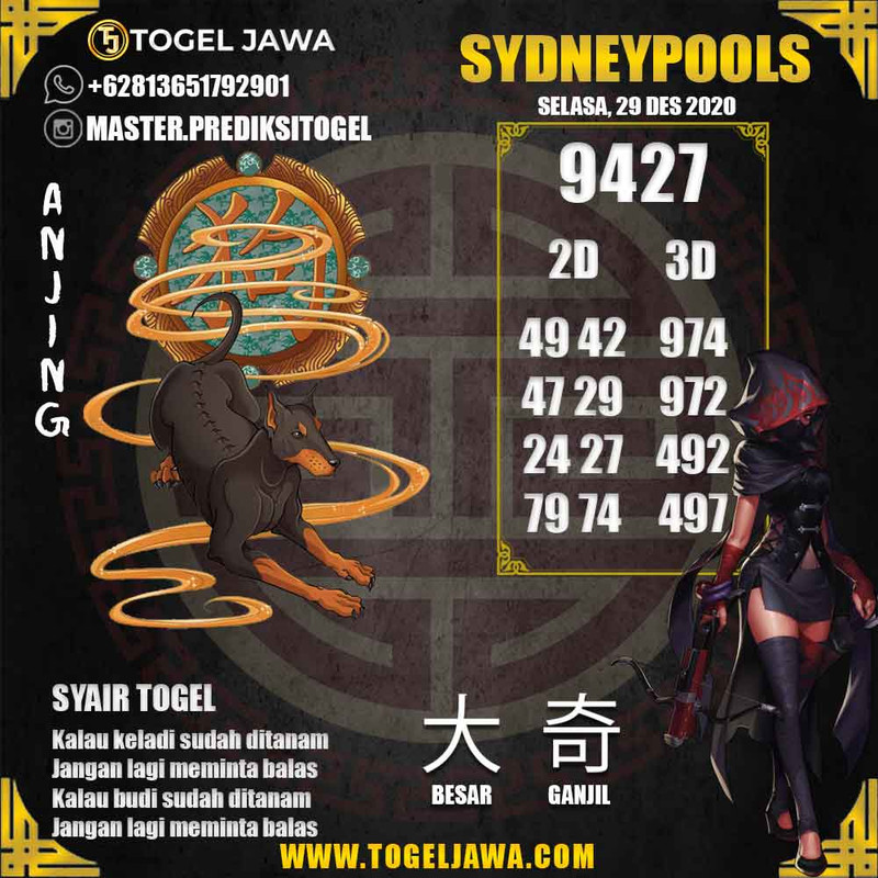 Prediksi Sydney Tanggal 2020-12-29