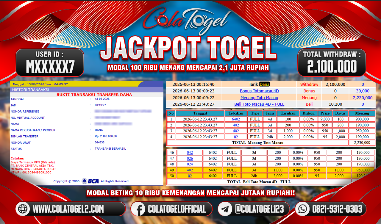 JACKPOT TOTO MACAU!! 