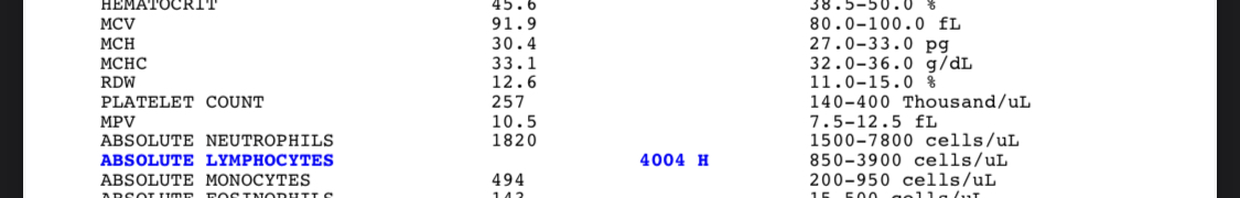 CE4A7A02-5AC1-4A0A-85F8-BBDA8FFAA252