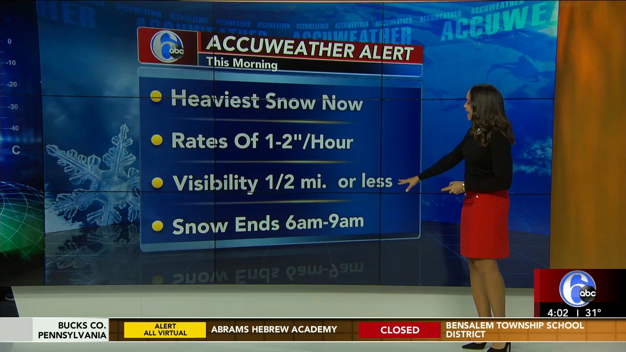 01.07 - 09.00.00 - Action News at 4 00 a.m..ts_snapshot_02.24.011