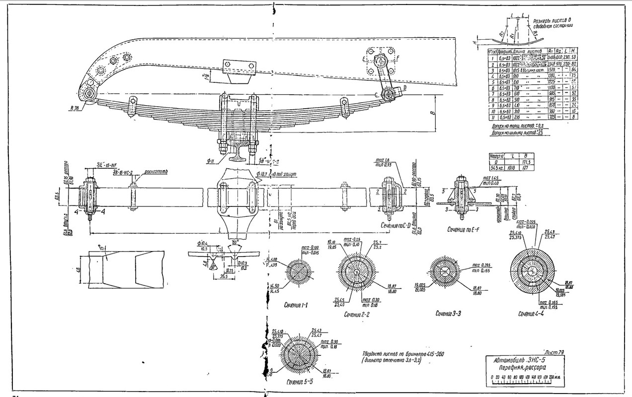 ЗИС-5 Передняя рессора