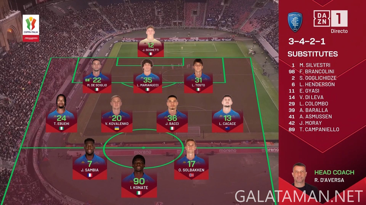[Image: 04-24-20-45-03-DAZN-1-HD-Bologna-vs-Empo...57-471.jpg]