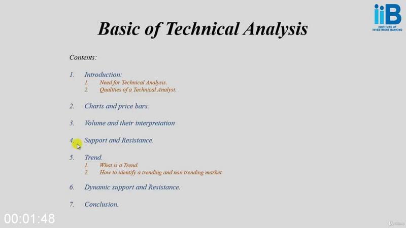 [Image: Technical-Analysis-Master-the-Art-of-Stock-Trading.jpg]