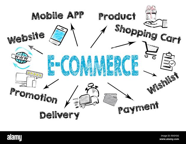 E-commerce Concept