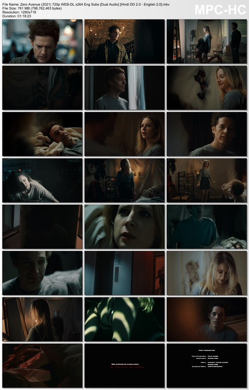Zero Avenue (2021) 720p WEB-DL Thumbs