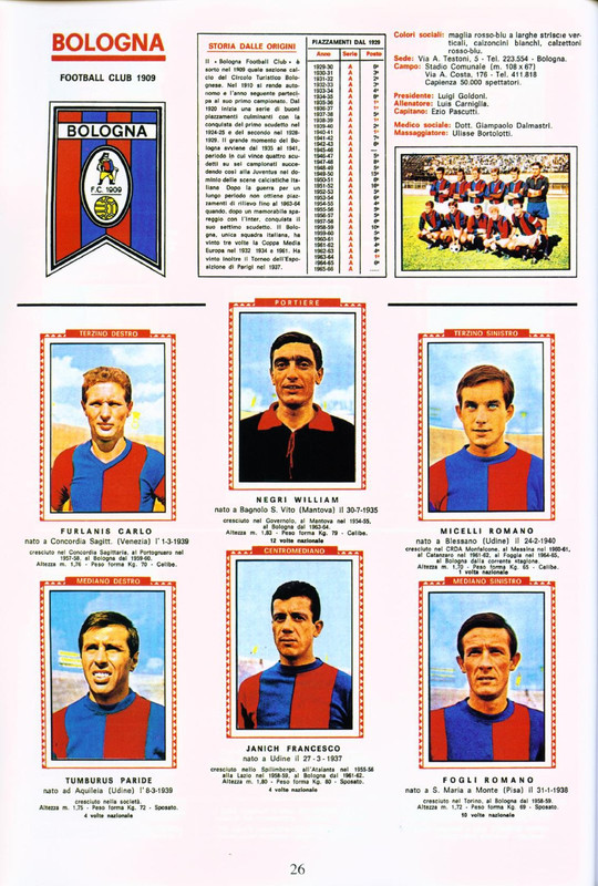 Album Calciatori 1965-1966 Panini_page-0008