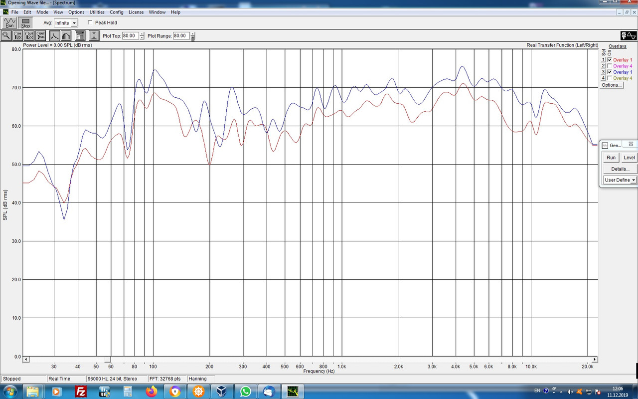 Левая и правая АС (разнесены по уровню, фазик заткнут)