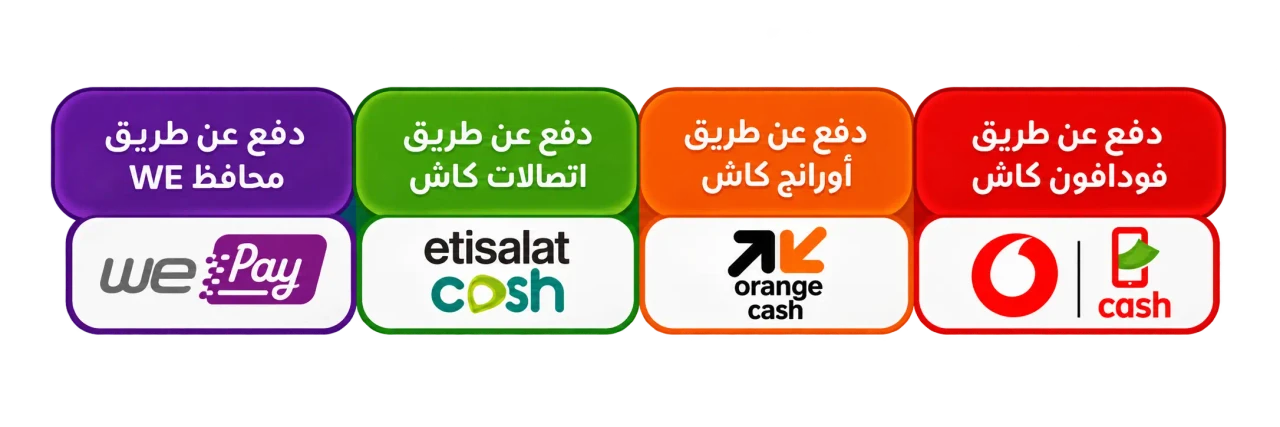 محافظ أخرى