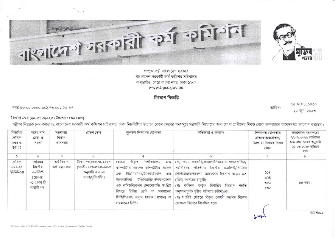 BPSC-Non-Cadre-Job-Circular-2023-1