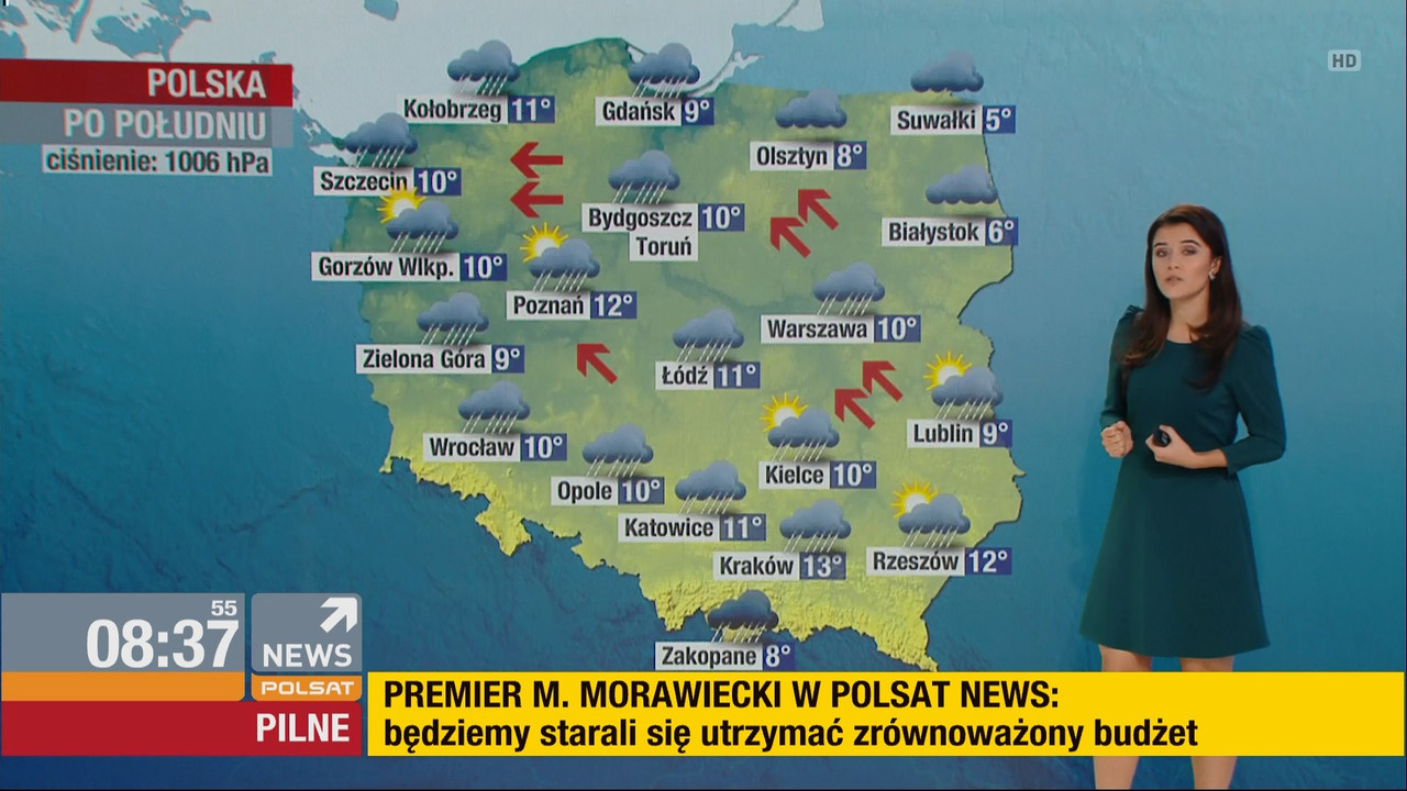 21 11 2019 daria wasiewska polsat 5