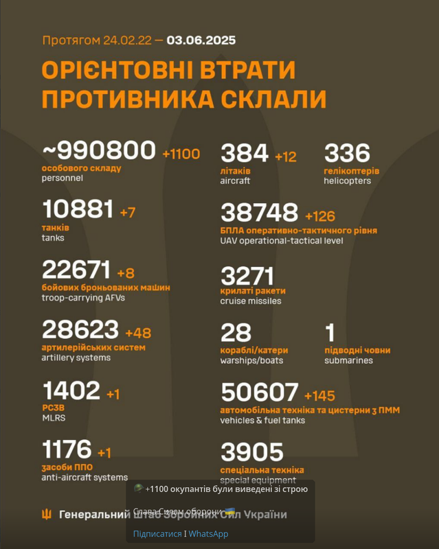 Знімок екрана 2025-06-03 074810