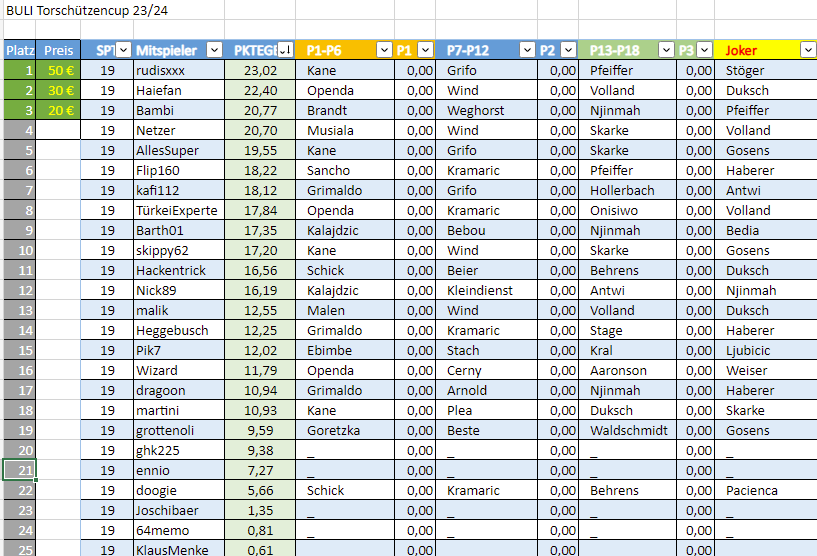 [Verknüpftes Bild von i.postimg.cc]