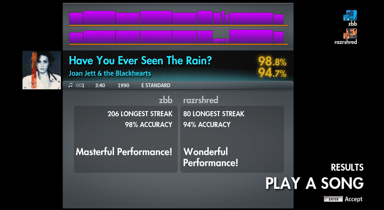 RSC-Week-500-Have-you-ever-seen-the-rain