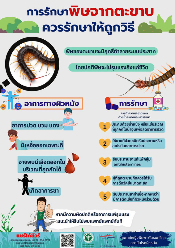 takab care
