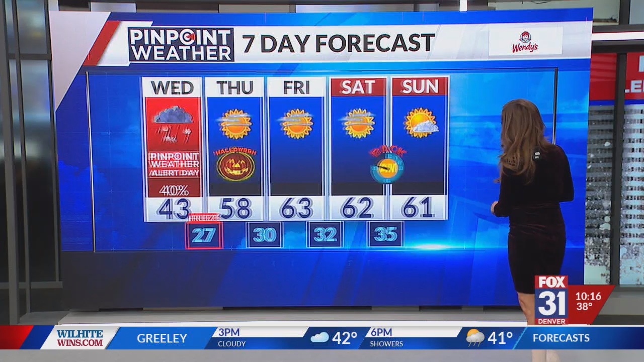 FOX 31 Morning News at 1000am_20241030_16001700.ts_snapshot_00.17.37.352