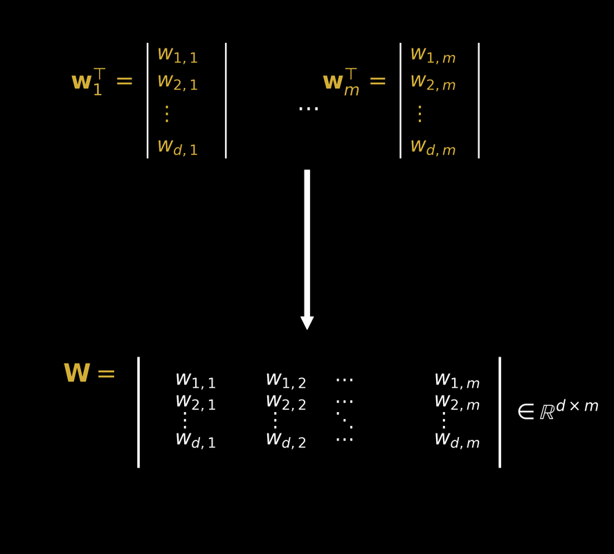 W-matrix-diagram.png