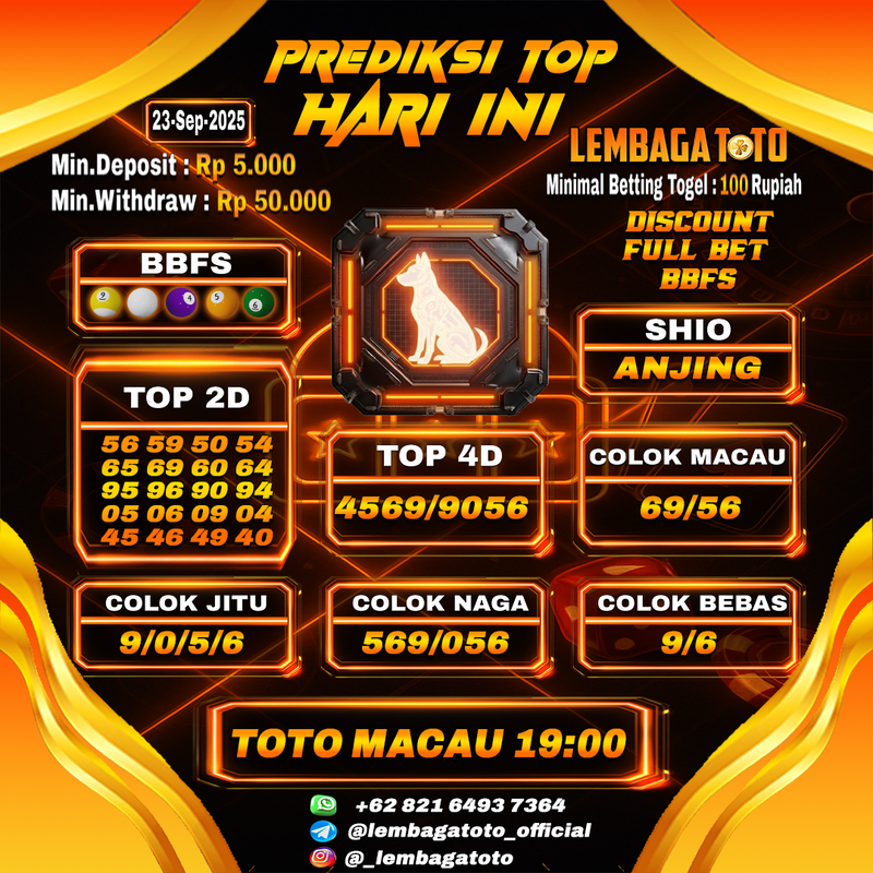 Prediksi Togel 23 Sep 2025 Lembagatoto
