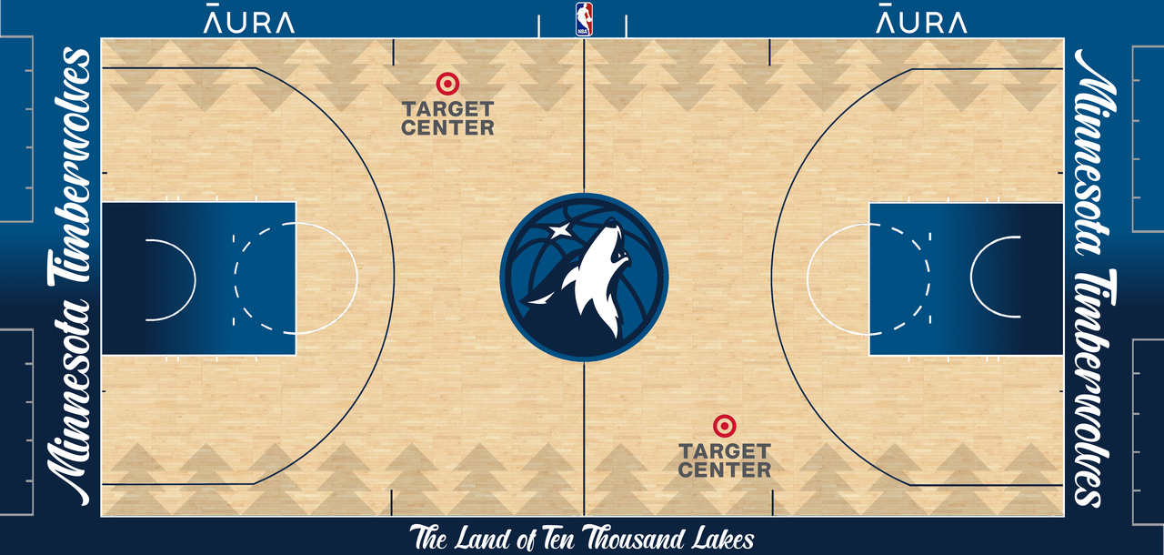 Timberwolves will go with different shade of blue and green for revamp –  SportsLogos.Net News