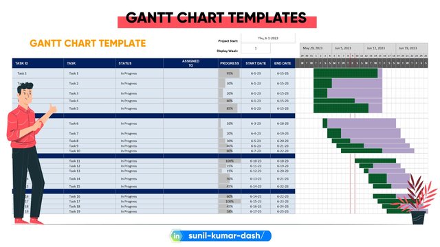 Gantt Chart Pro: Mastering Project Management Essentials Gantt Chart Pro: Mastering Project Management Essentials
