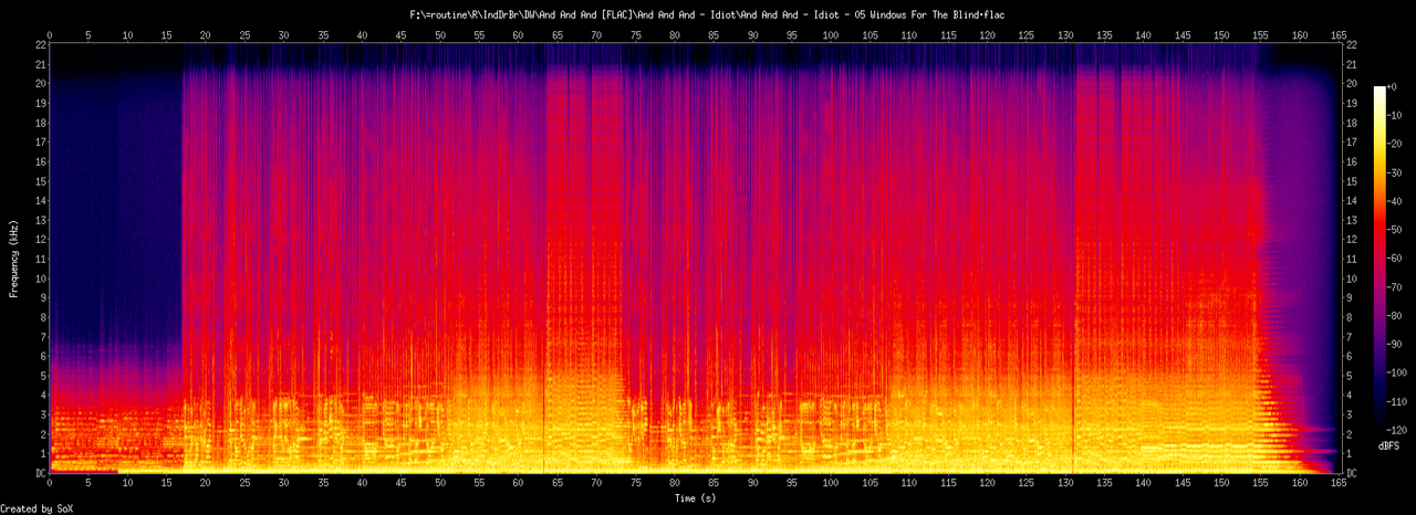 And And And - Idiot - 05 Windows For The Blind.flac