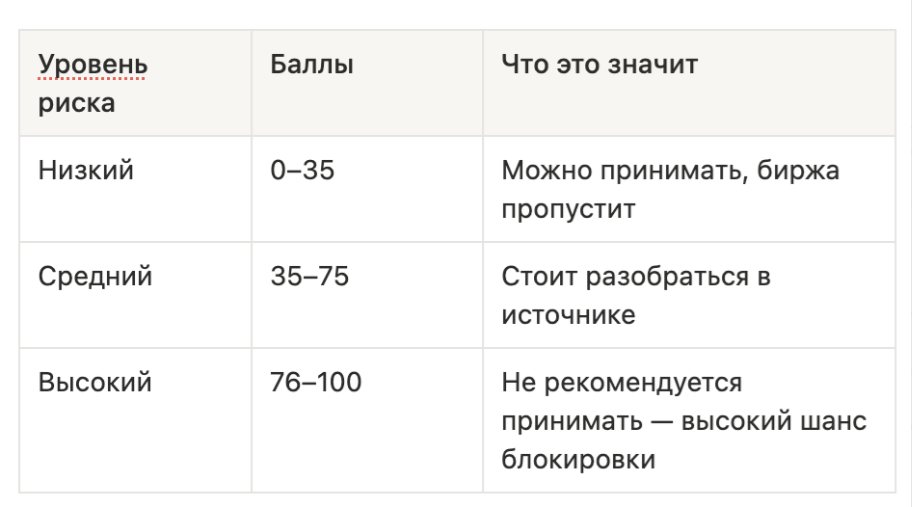 article content image