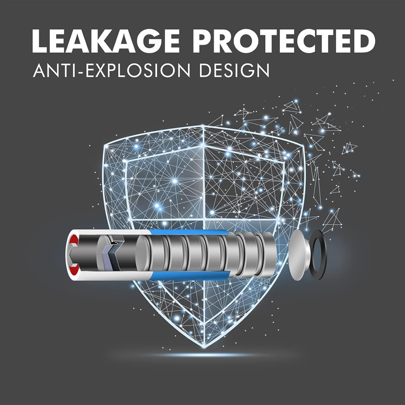 A23 12V Battery for Garage Door Opener Remote