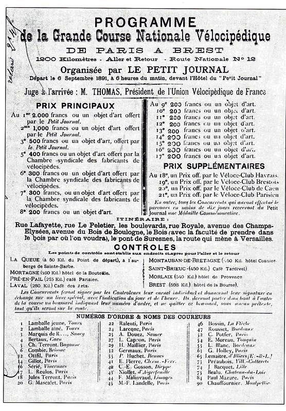 PARIGI-BREST-PARIGI-1891-03-Storia-della