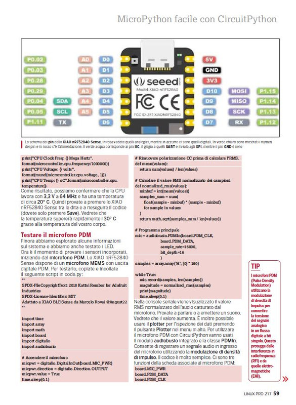 LIN PRO Feb-Mar 2023 (12)