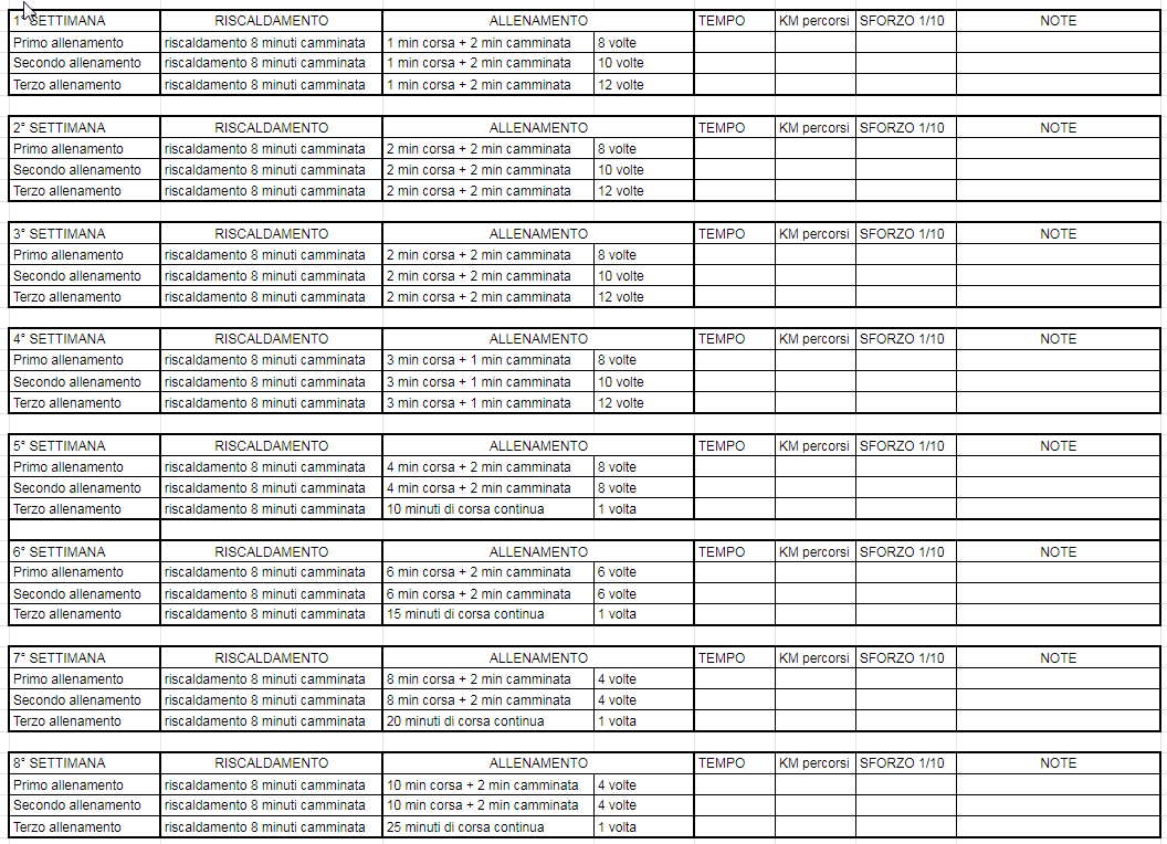 2023-02-10 16_09_30-Allenamento Betty - Fogli Google