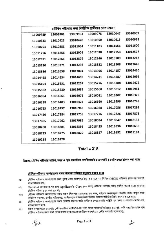 BREB-Written-Result-PDF-2
