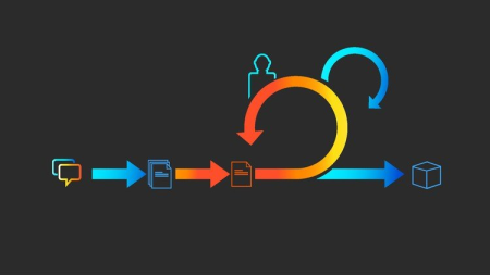 Agile Scrum Fundamentals+Scrum Master+Scrum Certification