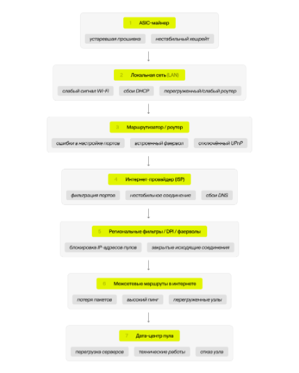 guide content image
