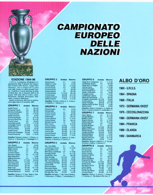 Calciatori 1994-1995 (Panini)-71